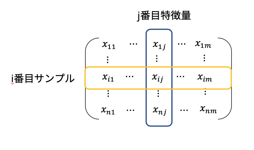 f:id:wimper_1996:20200122011442p:plain:w380