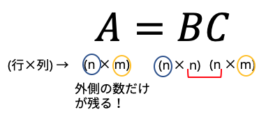 f:id:wimper_1996:20200123024757p:plain