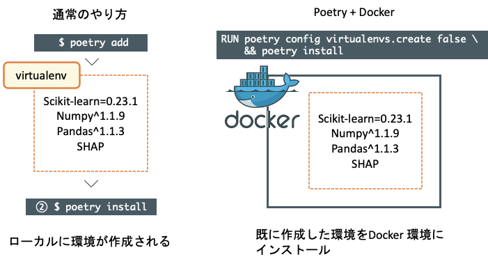 f:id:wimper_1996:20201014090538p:plain f:id:wimper_1996:20201014090538p:plain