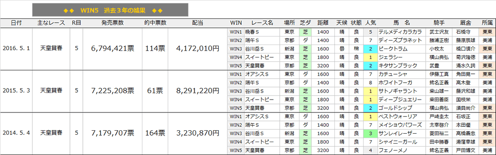 f:id:win11223:20170425203236g:plain f:id:win11223:20170425203236g:plain