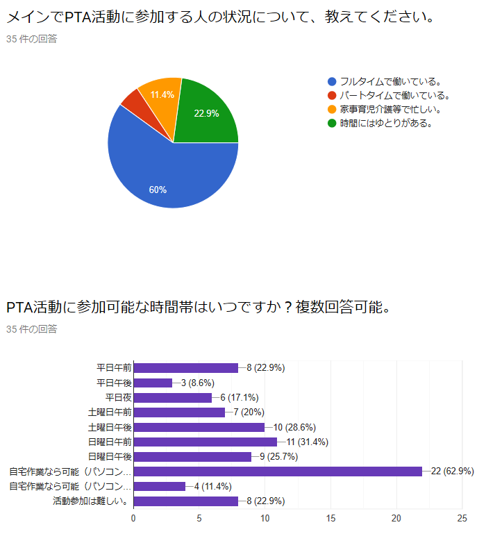 f:id:wincome:20191117184938p:plain f:id:wincome:20191117184938p:plain