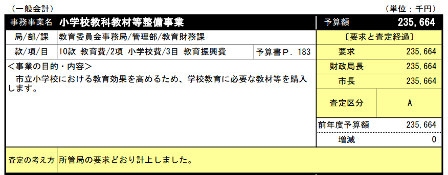 f:id:wincome:20210622012802p:plain