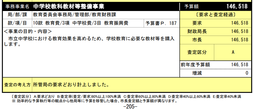 f:id:wincome:20210622012908p:plain