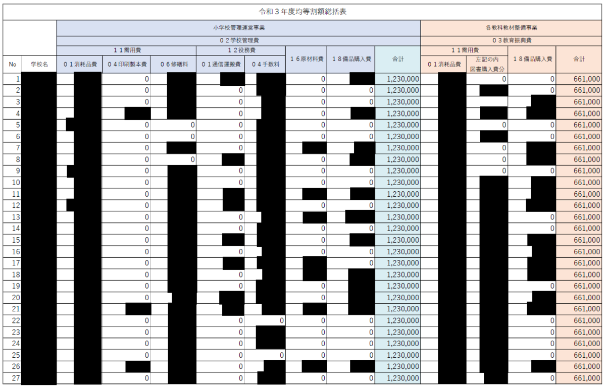 f:id:wincome:20210622022236p:plain
