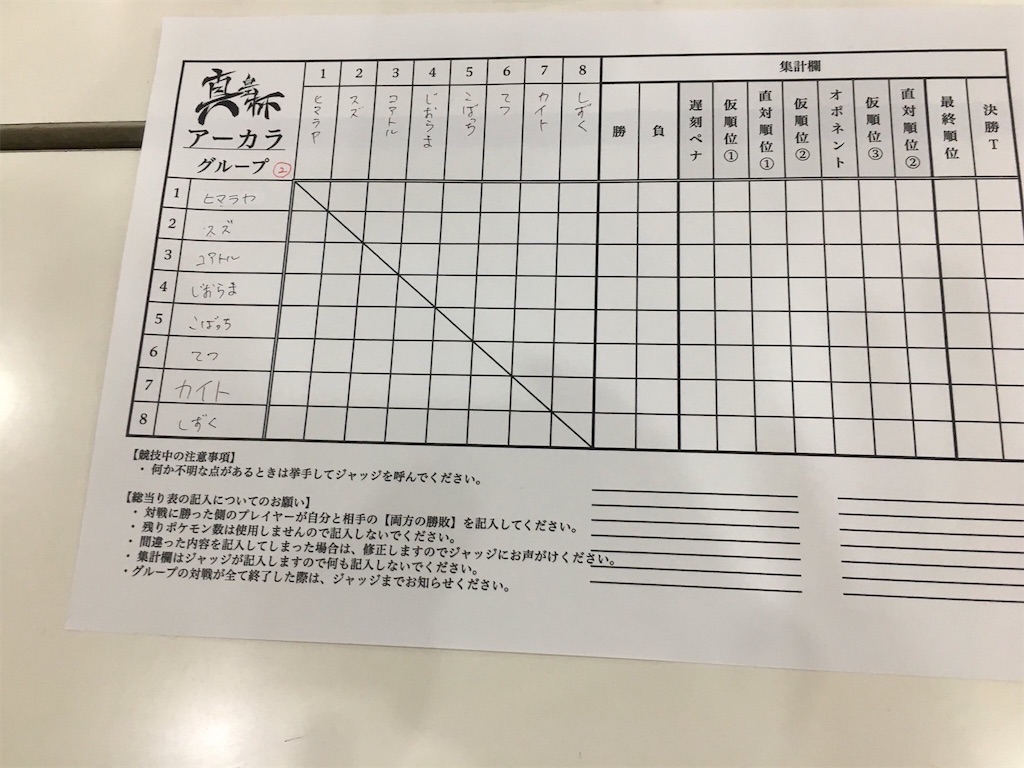 f:id:winday77:20180716001143j:image f:id:winday77:20180716001143j:image