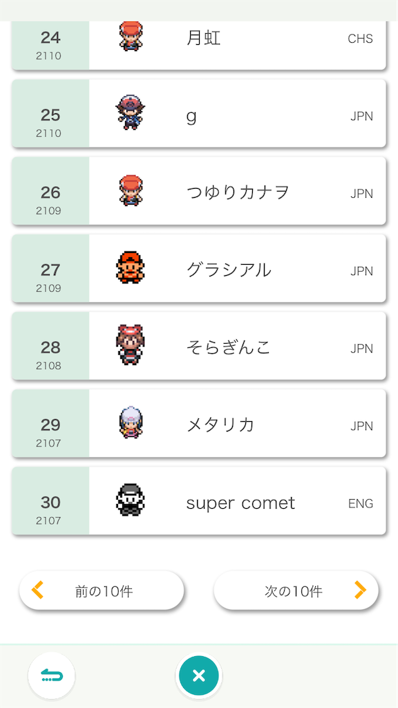 S15使用構築 動物パ 最終27位 Become A Legend