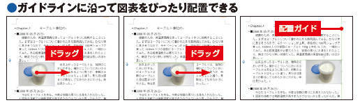図5 文書に挿入した画像などをドラッグして移動すると、段落の上端や余白との境目などに近づいたとき緑色のガイドライン(配置ガイド)が表示され、そこにぴったり合わせて配置できる。またドラッグしている最中に、文章の回り込みなどがリアルタイムで確認できるようになった