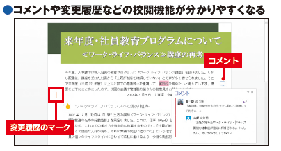 図8 文書に付ける「コメント」の機能が強化された。コメントに対して「返信」することができ、コメントを通じてその文書についての議論ができる。また、コメントや変更履歴の存在を示すマークやアイコンが、シンプルで邪魔にならないデザインに変更されている