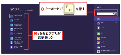 図9 アプリの一覧画面で何かキーを押すと、検索窓が現れる。探したいアプリの文字を1文字でも入力すれば(図中の赤丸1)、該当するアプリを検索し、結果を表示してくれる(図中の赤丸2)