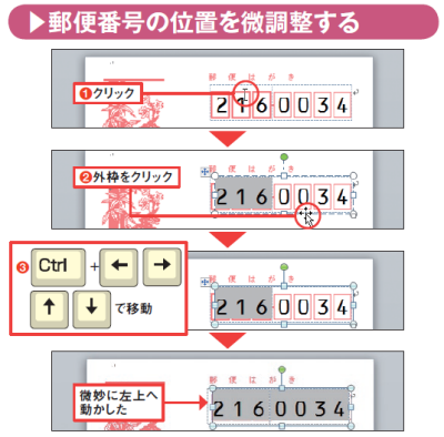 図19 郵便番号をクリックしてカーソルが現れたら、さらに外枠をクリックしてテキストボックス全体を選択状態にする(図中の赤丸1、2)。「Ctrl」キーを押しながら上下左右の矢印キーを押して、テキストボックスの位置を微調整する(図中の赤丸3)