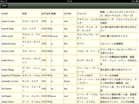f:id:wineroses:20120423190107p:image