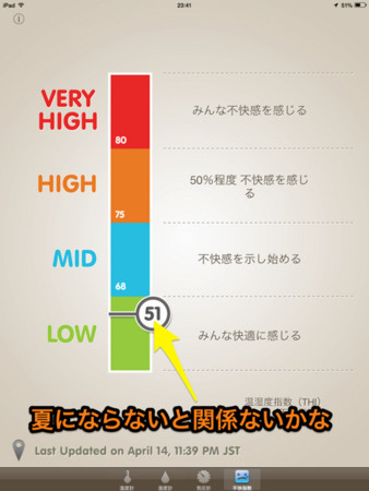 f:id:wineroses:20140415003127j:image