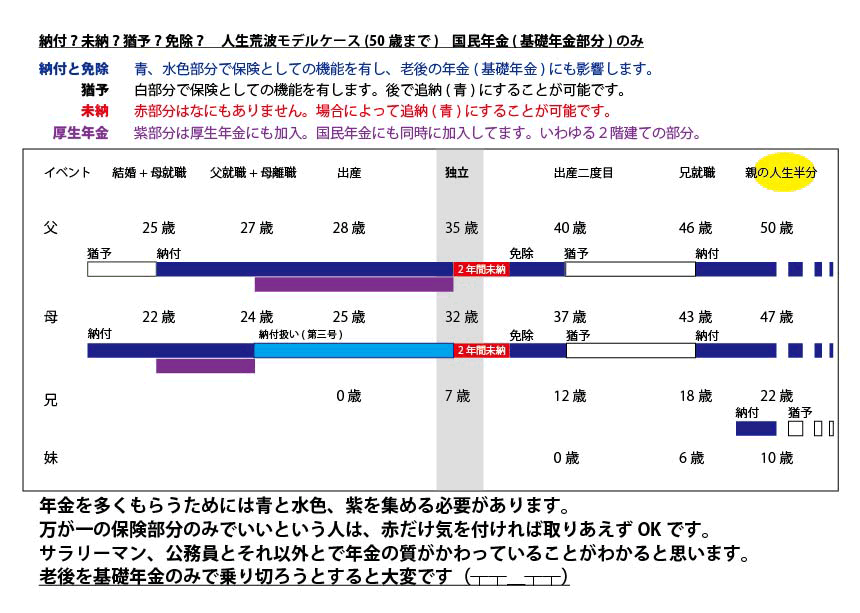 f:id:wing7kanzuki:20160923223712g:plain