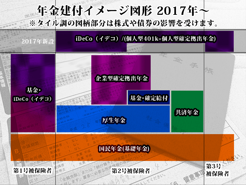 f:id:wing7kanzuki:20161029224940g:plain