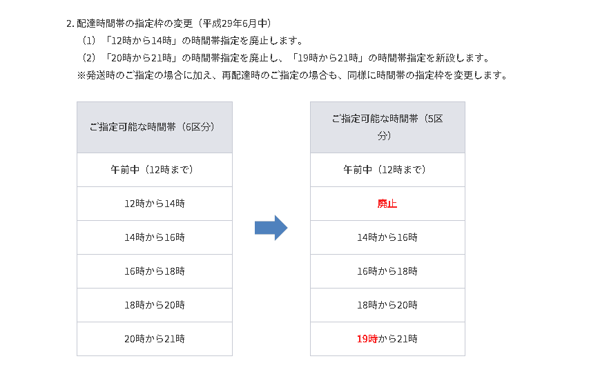 f:id:wing7kanzuki:20170418230021g:plain