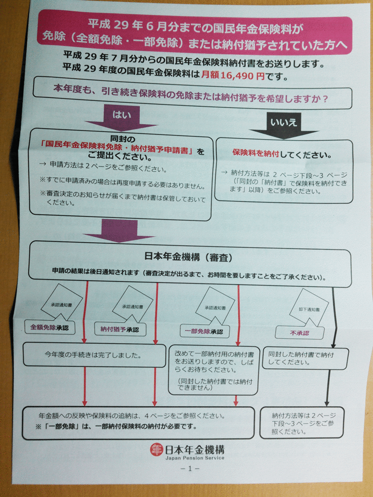 日本年金機構のお知らせ