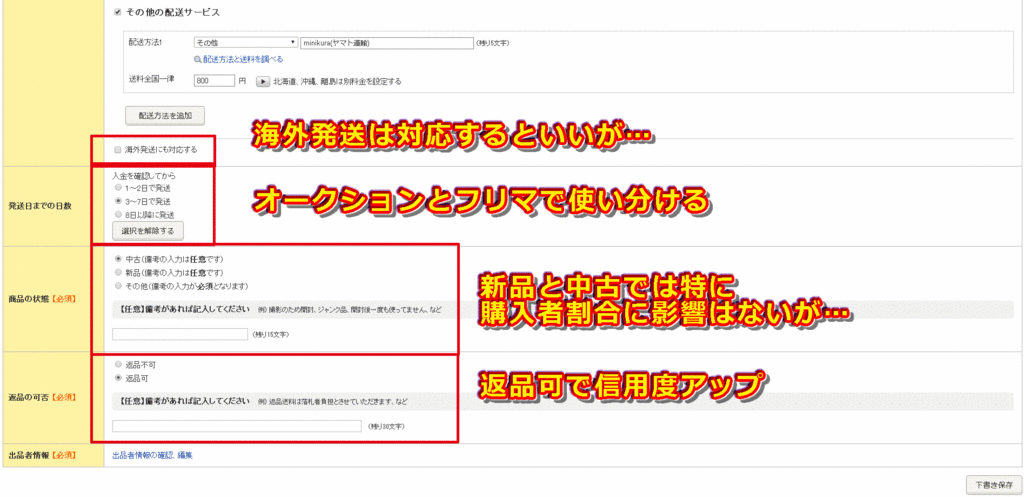 海外発送、発送日数、商品の状態、返品の可否