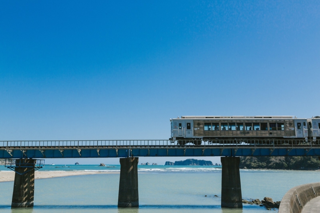 空と橋と列車