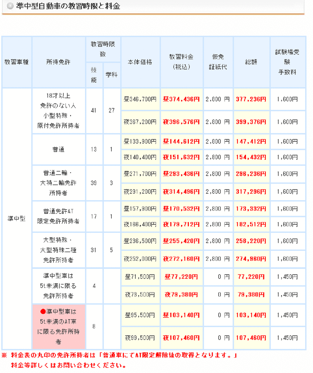 f:id:wing7kanzuki:20190623143154g:plain