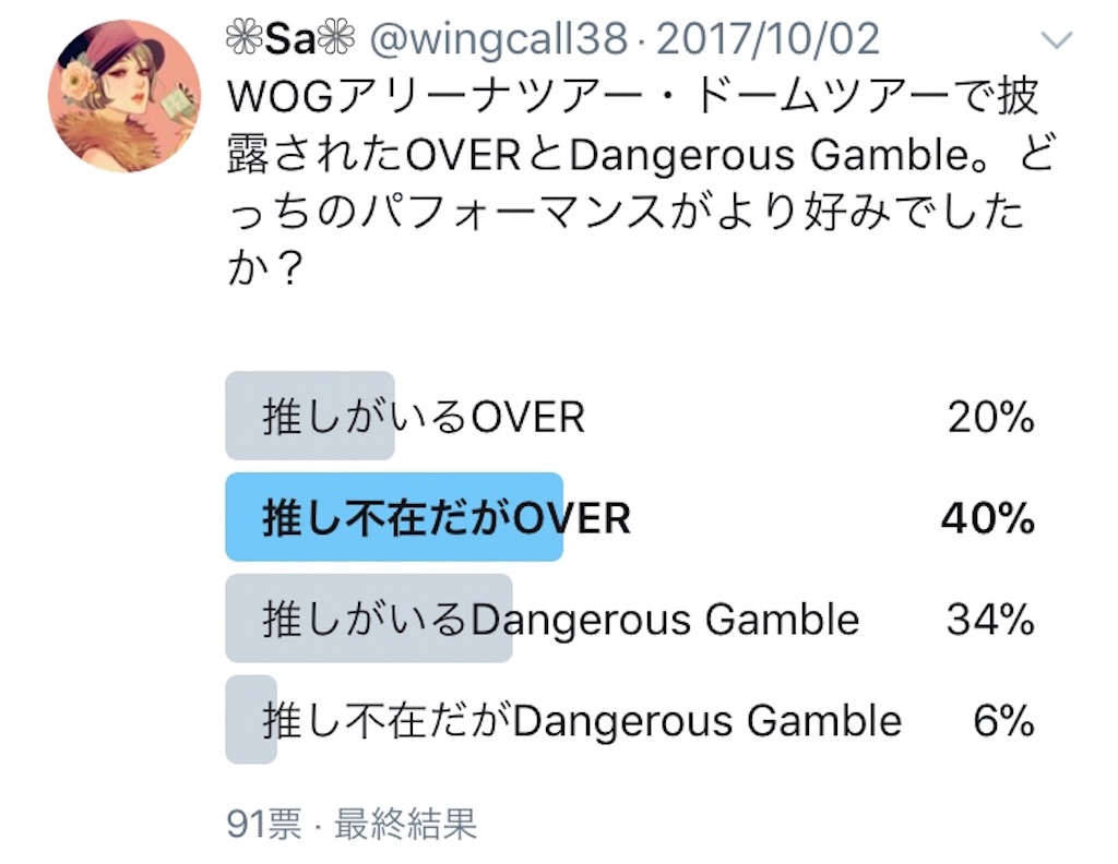 あんなに刻んだ記憶も新しい日々にめくられていく 理想がなけりゃノリきれない あんなに刻んだ記憶も新しい日々にめくられていく 理想がなけりゃノリきれない