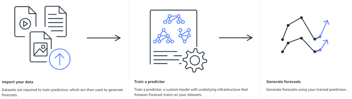 f:id:wingfair:20210116210639p:plain