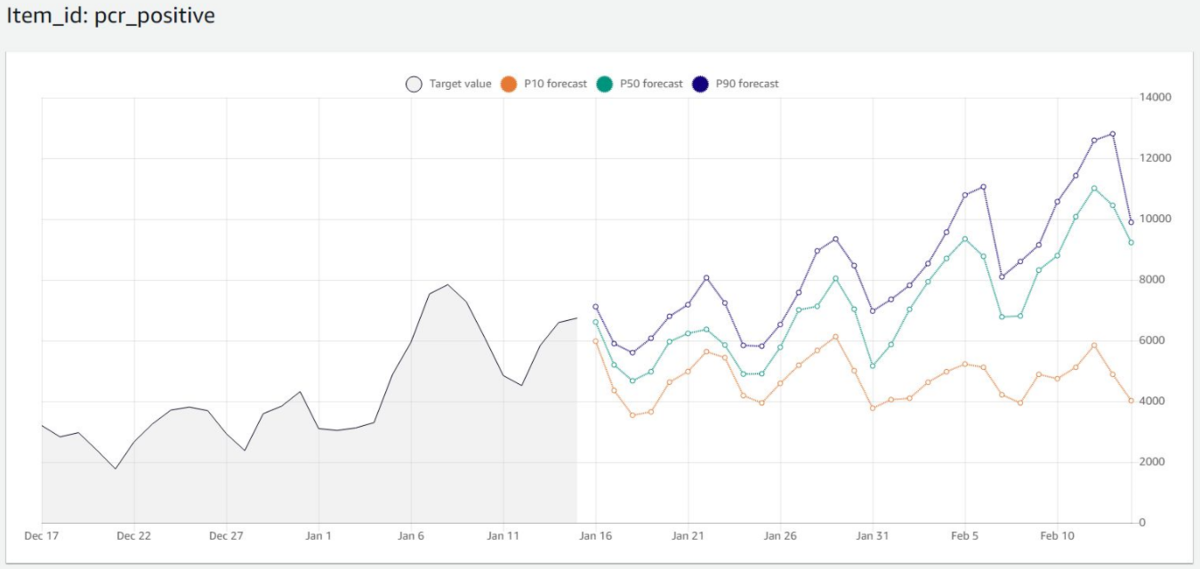 f:id:wingfair:20210117140622p:plain