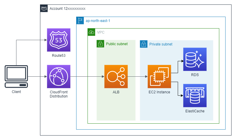 f:id:wingfair:20210513232306p:plain