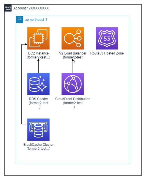 f:id:wingfair:20210514213826p:plain