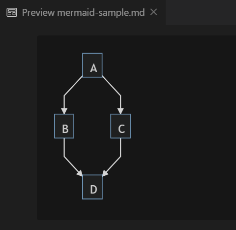 f:id:wingfair:20210607005709p:plain