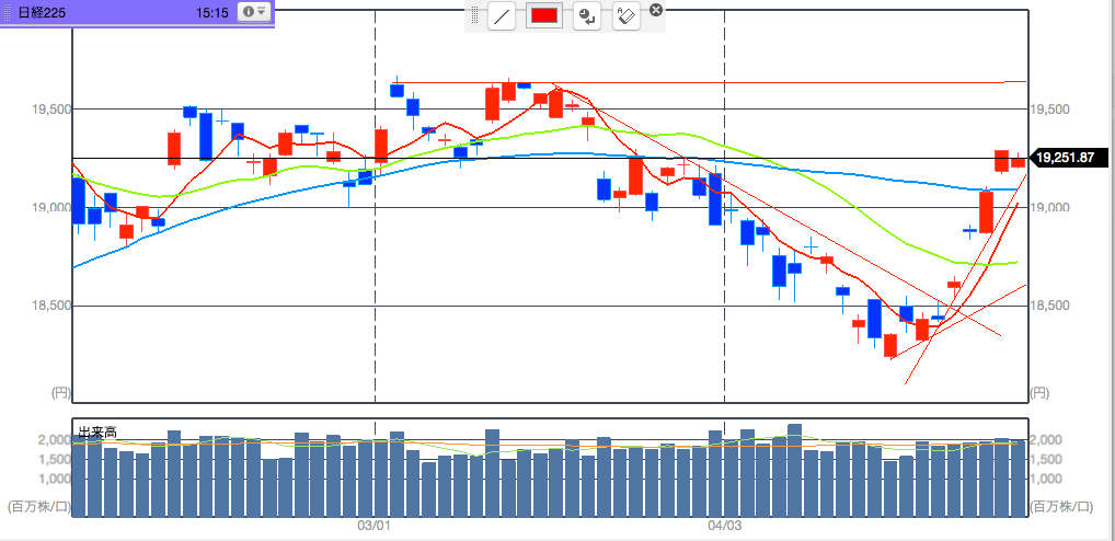 f:id:winner201606:20170427190401p:plain