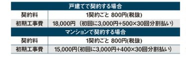f:id:winofficestore:20171016164145j:plain f:id:winofficestore:20171016164145j:plain