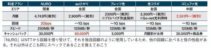 f:id:winofficestore:20171016164158j:plain f:id:winofficestore:20171016164158j:plain