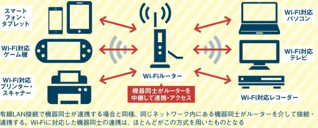 f:id:winofficestore:20171016164257j:plain f:id:winofficestore:20171016164257j:plain