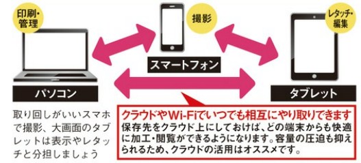 f:id:winofficestore:20171019162530j:plain f:id:winofficestore:20171019162530j:plain