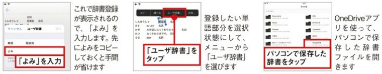 f:id:winofficestore:20171023173833j:plain f:id:winofficestore:20171023173833j:plain