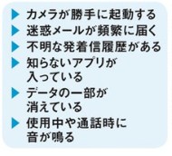 f:id:winofficestore:20171024143433j:plain f:id:winofficestore:20171024143433j:plain