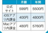 f:id:winofficestore:20171024143645j:plain f:id:winofficestore:20171024143645j:plain