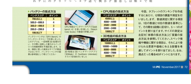 f:id:winofficestore:20171024143933j:plain f:id:winofficestore:20171024143933j:plain