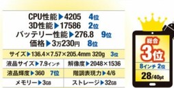f:id:winofficestore:20171024144003j:plain f:id:winofficestore:20171024144003j:plain
