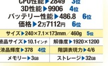 f:id:winofficestore:20171024144055j:plain f:id:winofficestore:20171024144055j:plain
