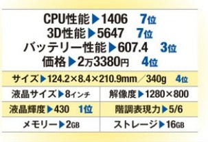 f:id:winofficestore:20171024144128j:plain f:id:winofficestore:20171024144128j:plain