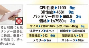 f:id:winofficestore:20171024144231j:plain f:id:winofficestore:20171024144231j:plain