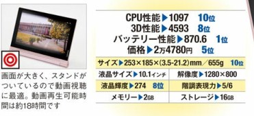 f:id:winofficestore:20171024144243j:plain f:id:winofficestore:20171024144243j:plain