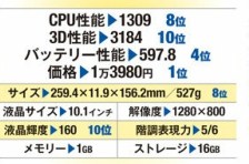 f:id:winofficestore:20171024144331j:plain f:id:winofficestore:20171024144331j:plain