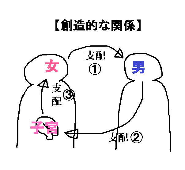 f:id:wiper_ito:20190713230621p:plain f:id:wiper_ito:20190713230621p:plain
