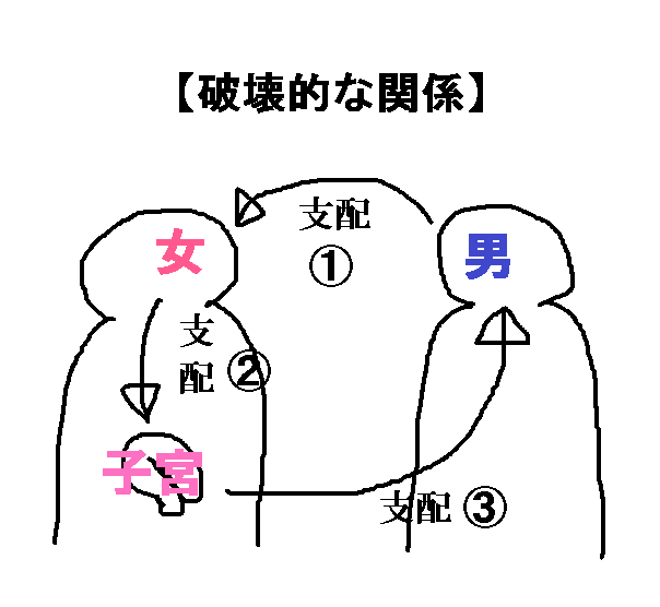 f:id:wiper_ito:20190713230630p:plain f:id:wiper_ito:20190713230630p:plain
