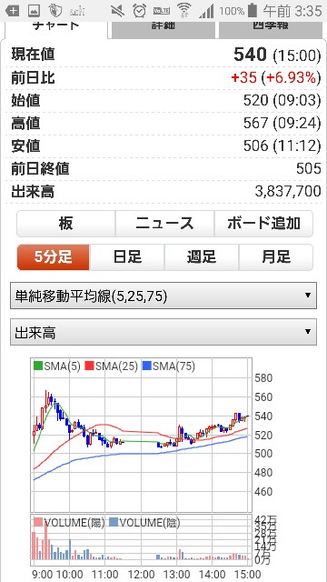 f:id:wirubell:20170222034125j:image f:id:wirubell:20170222034125j:image