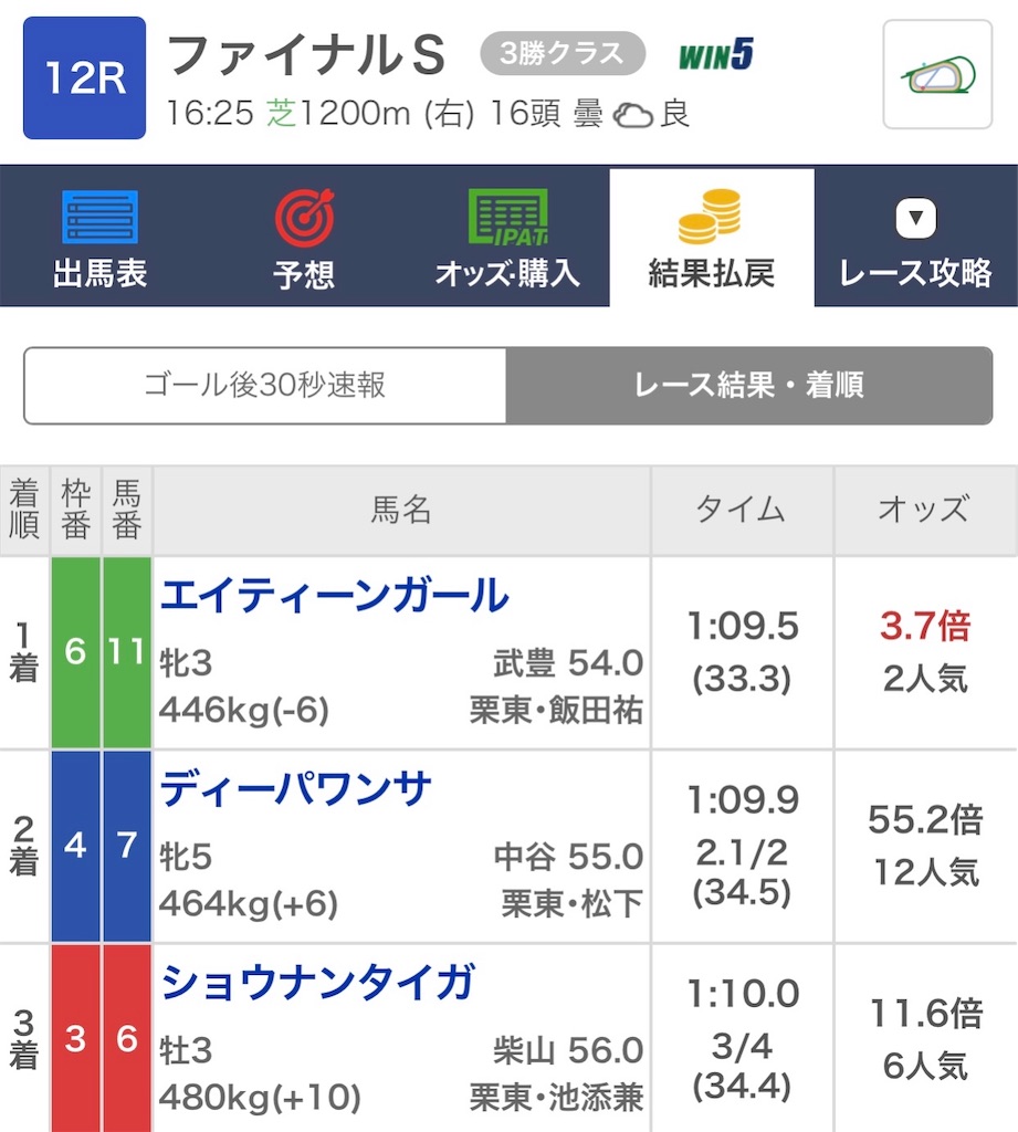 f:id:wiry8614159265:20191228174437j:image