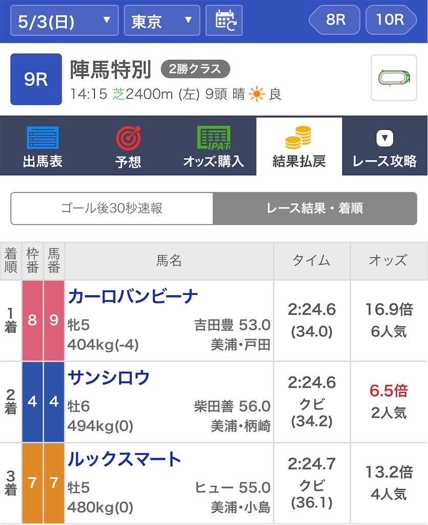 f:id:wiry8614159265:20200503180709j:image f:id:wiry8614159265:20200503180709j:image
