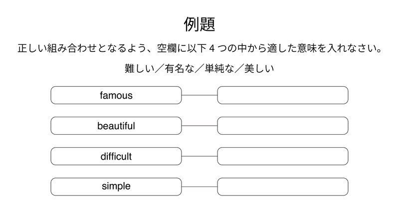 組み合わせ形式